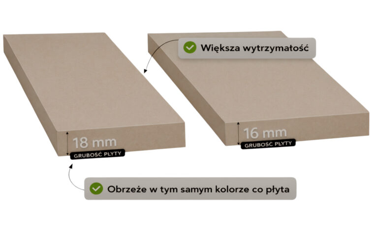 Szafa Modułowa Eden 200 cm Kaszmir – PUSH CLICK i Cichy Domyk